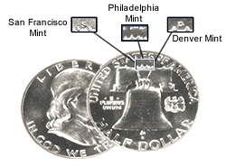 Franklin Half Dollars 1948 - 1963