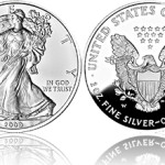 American Eagle Silver Bullion (1986 - Present)