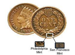 Indian_Head_Cents